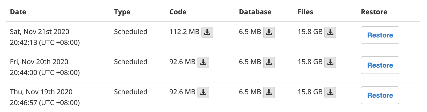 backups